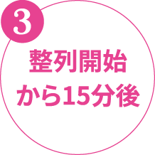 3 整列開始から15分後